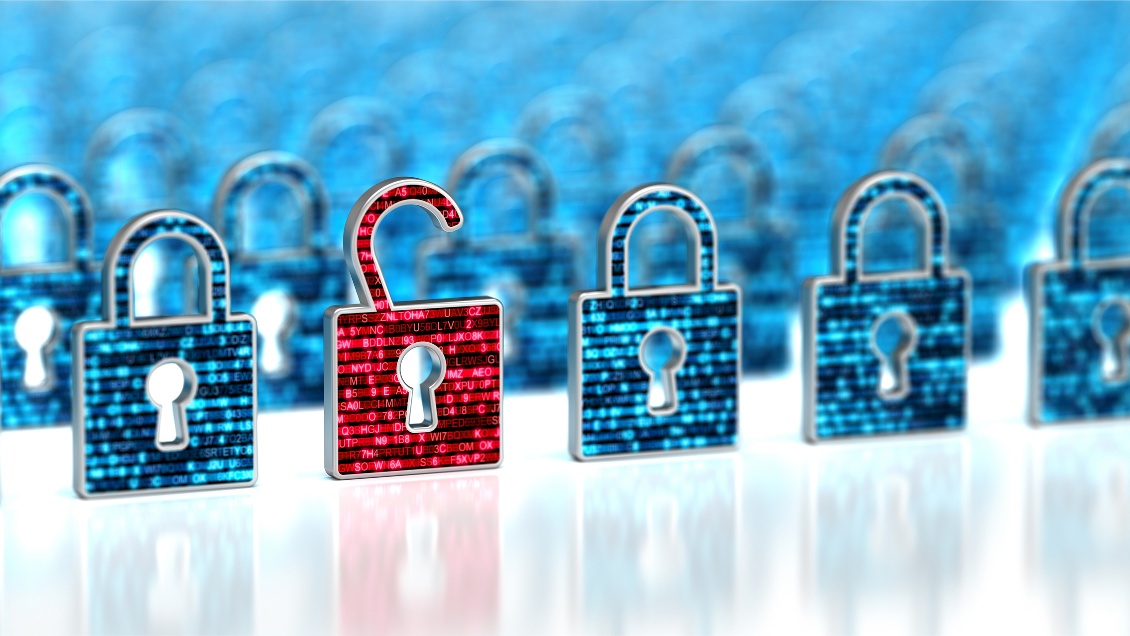 security cybersecurity